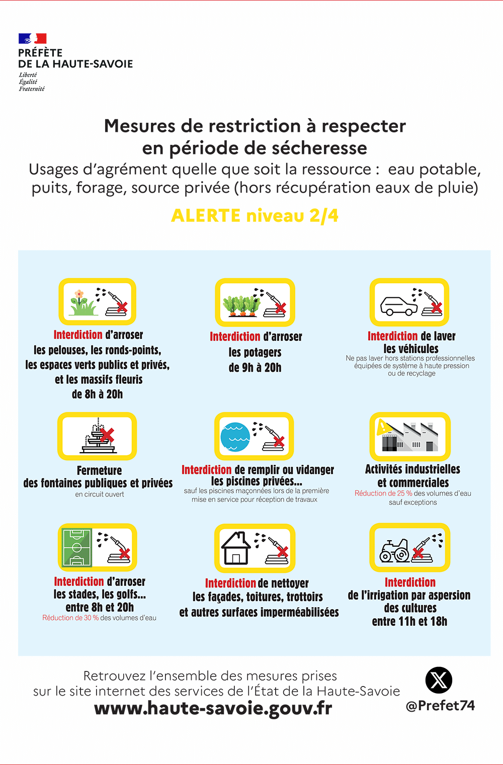 Alerte S cheresse Mairie De Neydens Alerte S cheresse Mairie De Neydens
